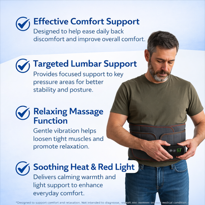 Hatch Belt™ Triple Therapy Relief System - Premium Edition